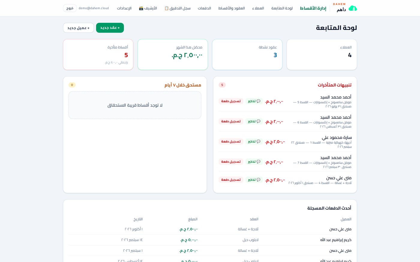 لوحة متابعة نظام الأقساط